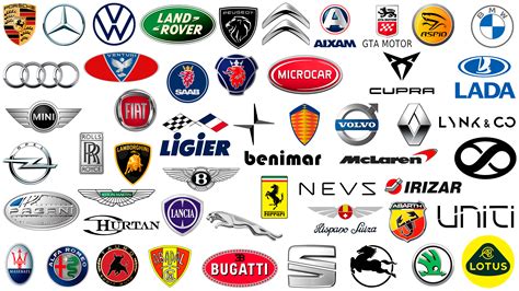 Car Brands Logos