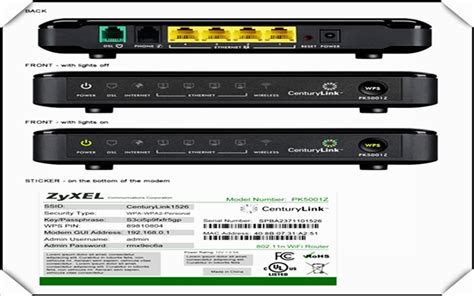 Zyxel Modem Pk5001z Router Wiring Diagram