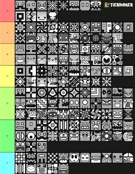 Geometry Dash All Icons Tier List (Community Rankings) - TierMaker