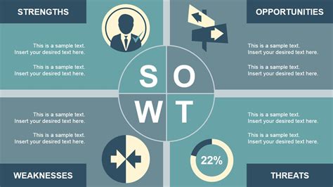 Retro SWOT Analysis PowerPoint Template - SlideModel