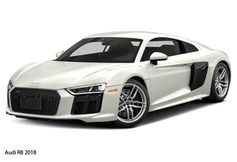 Audi R8 Price In Pakistan