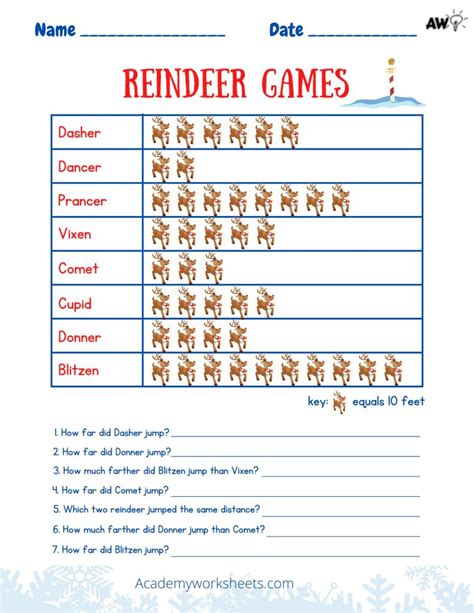 Christmas Reindeer Games Pictograph - Academy Worksheets