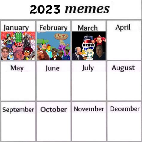 Calendario de memes 2023 (lo estaré actualizando a inicios de cada mes ...