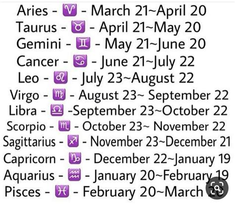 Zodiac dates | Find your zodiac sign, Zodiac signs, Zodiac dates