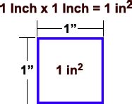 Square Inches Calculator | Square Footage .org