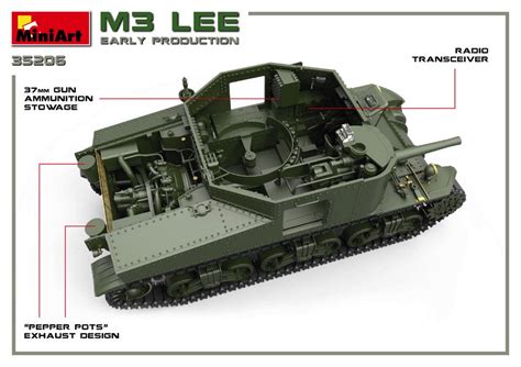 Scalehobbyist.com: M3 Lee Early Production Tank w/ Interior by MiniArt ...