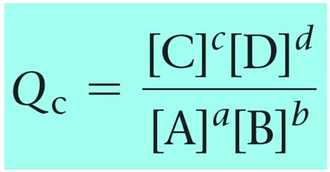 Reaction Quotient - Q - Chemistry Steps