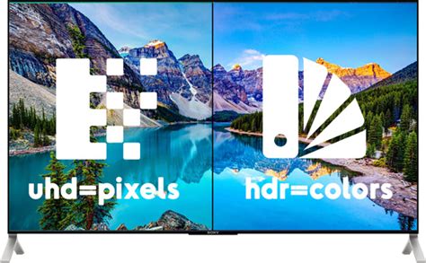 UHD vs HDR in 4K TVs – What's the Difference?