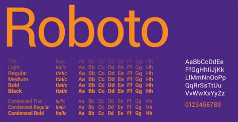 Download Roboto Font for free | Font Style