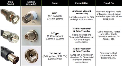 Reseller Accounts & Wholesale Pricing