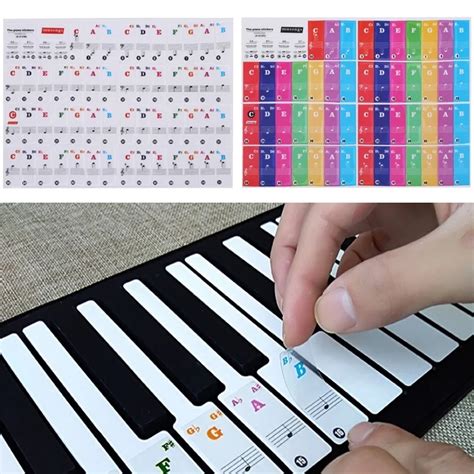 Generic 1Pc 61 88 Keys Piano Keyboard Sound Name Stickers Piano | Jumia ...