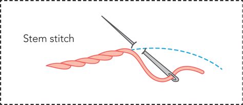 Stem Stitch Embroidery Tutorial and Patterns