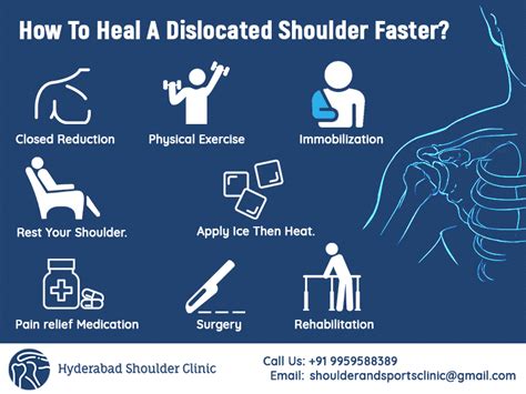 Dislocated Shoulder Rehab Exercises | EOUA Blog