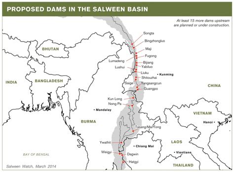 BankTrack – Salween Dam cascade