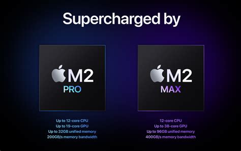 Macbook Air M1 Vs Mac Mini M2 Pro | edu.svet.gob.gt