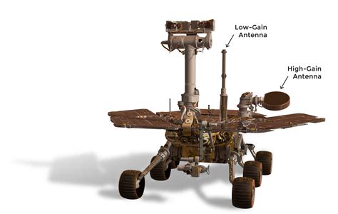 NASA's Curiosity Rover Spots Glowing Light On Mars - BroBible