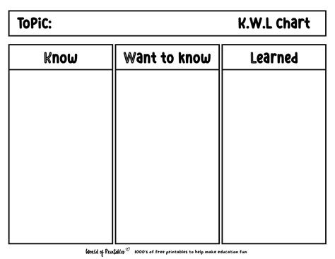 KWL Chart | 14 Templates - World of Printables