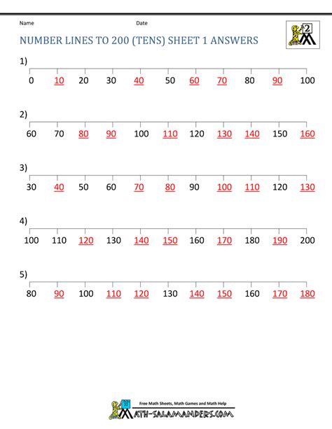 Free Number Line Worksheets - Counting by tens