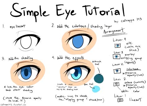 Anime Eye Drawing Tutorial - Anime Eye Tutorial Coloring Digital Eyes ...