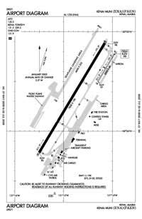 Kenai Municipal Airport - PAEN - ENA - Airport Guide