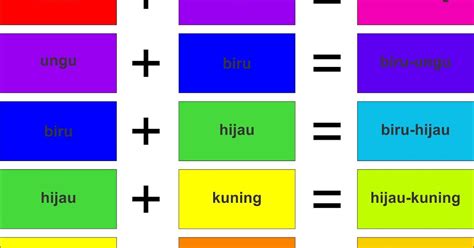 Inspirasi 66+ Kombinasi Warna Analogus Yaitu Kombinasi Warna Yang