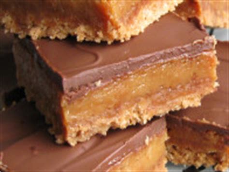 Welsh Desserts Recipes - Food.com