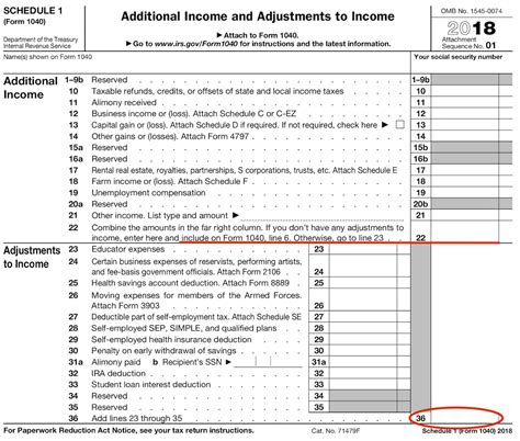 Describes new Form 1040, Schedules & Tax Tables