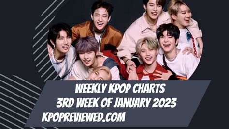 [Weekly KPOP Chart] 3rd Week of January 2023 – KPOPREVIEWED