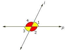 Definition and examples of opposite angles | define opposite angles ...