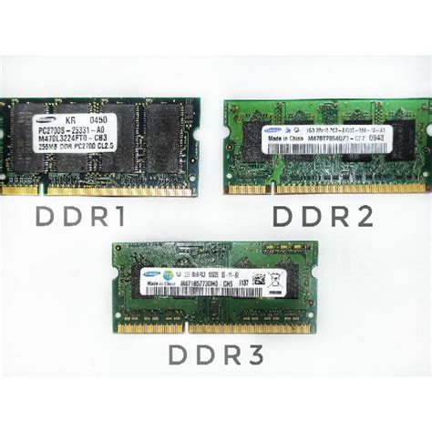 Laptop Memory RAM DDR1/DDR2/DDR3 SO-DIMM 5300-12800 Assorted Brands ...