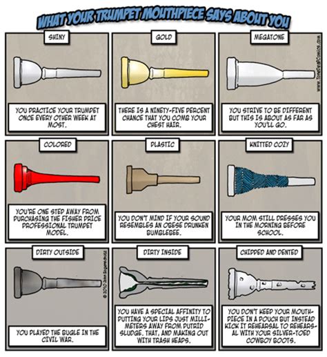 Different Types Of Trumpet Mouthpieces - Design Talk