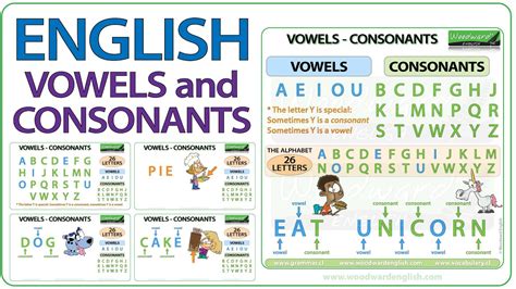 Vowels And Consonants List