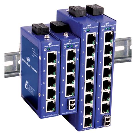 Ultra Compact DIN Rail Mount Unmanaged Ethernet Switches - Advantech B ...