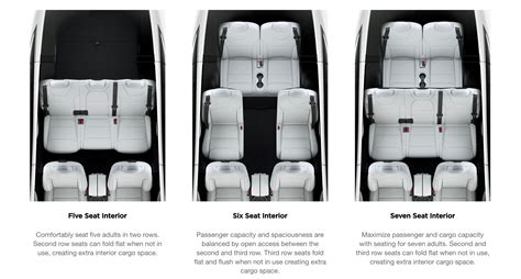 Tesla Model X in 7-seat configuration finally gets fold-flat 2nd row ...