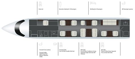 Gulfstream G650 Interior Configurations | Brokeasshome.com