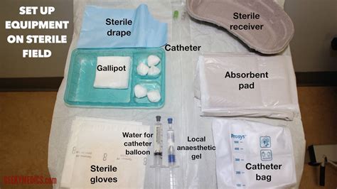 Female Catheter Insertion Procedure