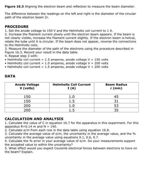 Solved EXPERIMENT 16: THE SPECIFIC CHARGE OF THE ELECTRON | Chegg.com