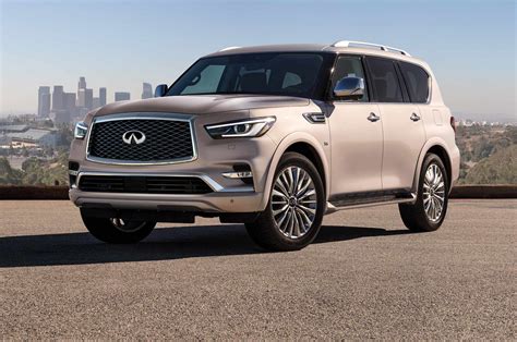 2018-Infiniti-QX80-front-suv-luxury - The Fast Lane Truck