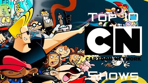 Top Rated Cartoon Network Shows - Top 5 Best 90s Cartoon Network Shows ...