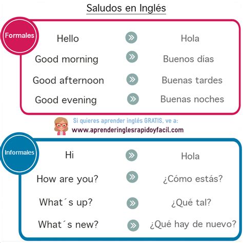 molestarse jueves Sombra buenos dias en ingles informal romántico Tomar ...