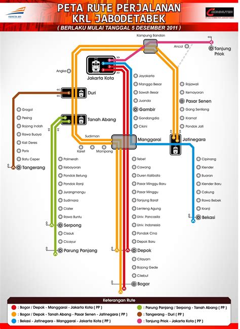 INFO JAKARTA: PETA LOKASI STASIUN DAN JALUR KERETA API DI JAKARTA