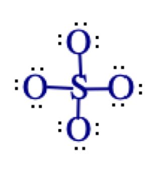 Sulfate | Definition, Formula & Structure - Lesson | Study.com