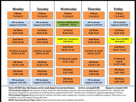 Daily Schedule - Farmington Area High School