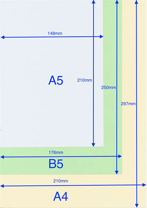 Philofaxy: Paper Sizes