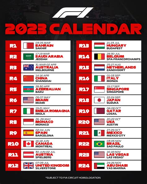 FIA announces 2023 F1 calendar - SportsKhabri