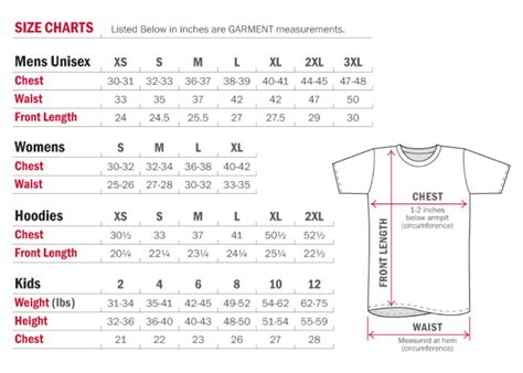 Identify Children’s Size Chart As Per Age And Body Measurement