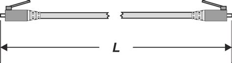 Determining patch cord length | Download Scientific Diagram