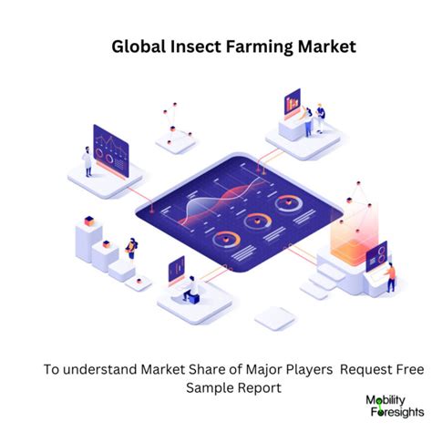 Global Insect Farming Market 2022-2030 | October 2024 Updated