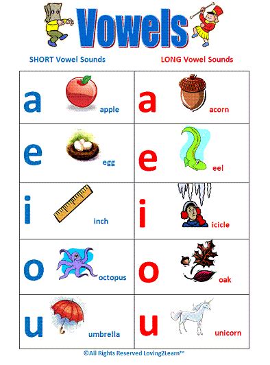 Long Vowels Kindergarten Worksheet