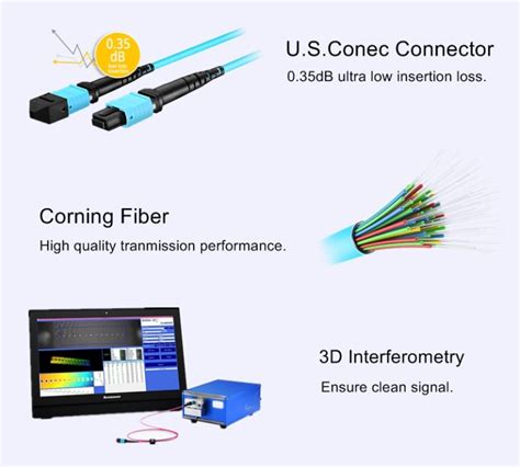 Plenum Cable Important to High Density Data Centers